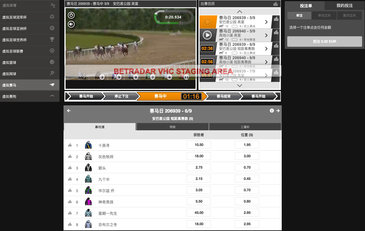 Platform pacuan kuda virtual Riche88 — Betradar odds dan taruhan posisi